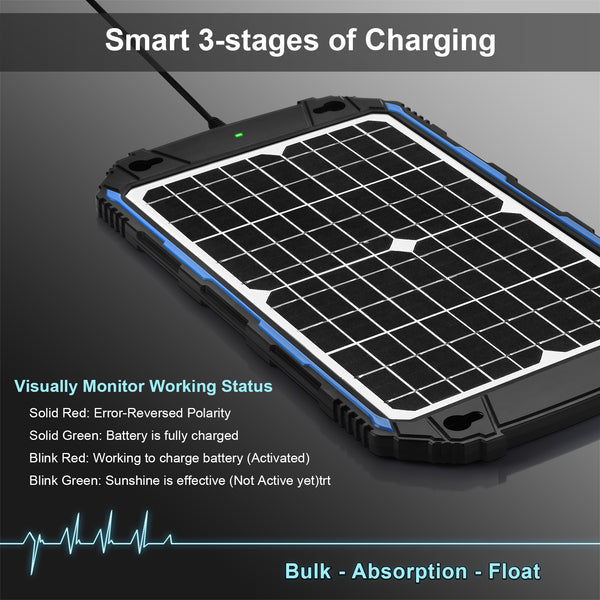 BC-12W Solar Battery Charger Pro – SUNER POWER