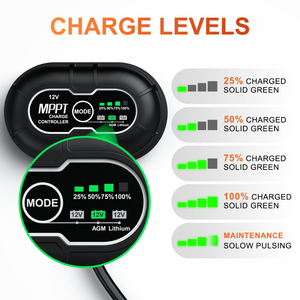 SUNER POWER 12V 50W Solar Battery Charger Maintainer PRO, Built-in UltraSmart MPPT SUNER POWER 12V 50W Solar Battery Charger Maintainer PRO, Built-in UltraSmart MPPT