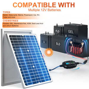Sistema de Painel Solar PV para Casa 12V 30A Controlador de Carga - China Sistem Sistema de Painel Solar PV para Casa 12V 30A Controlador de Carga - China Sistem