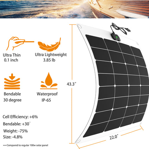 Proyector LED Solar 100W 6500K Panel: 6V/12W Batería: 3,2V/8000MaH Control  Remoto [HO-SOLARFL-100W-01]