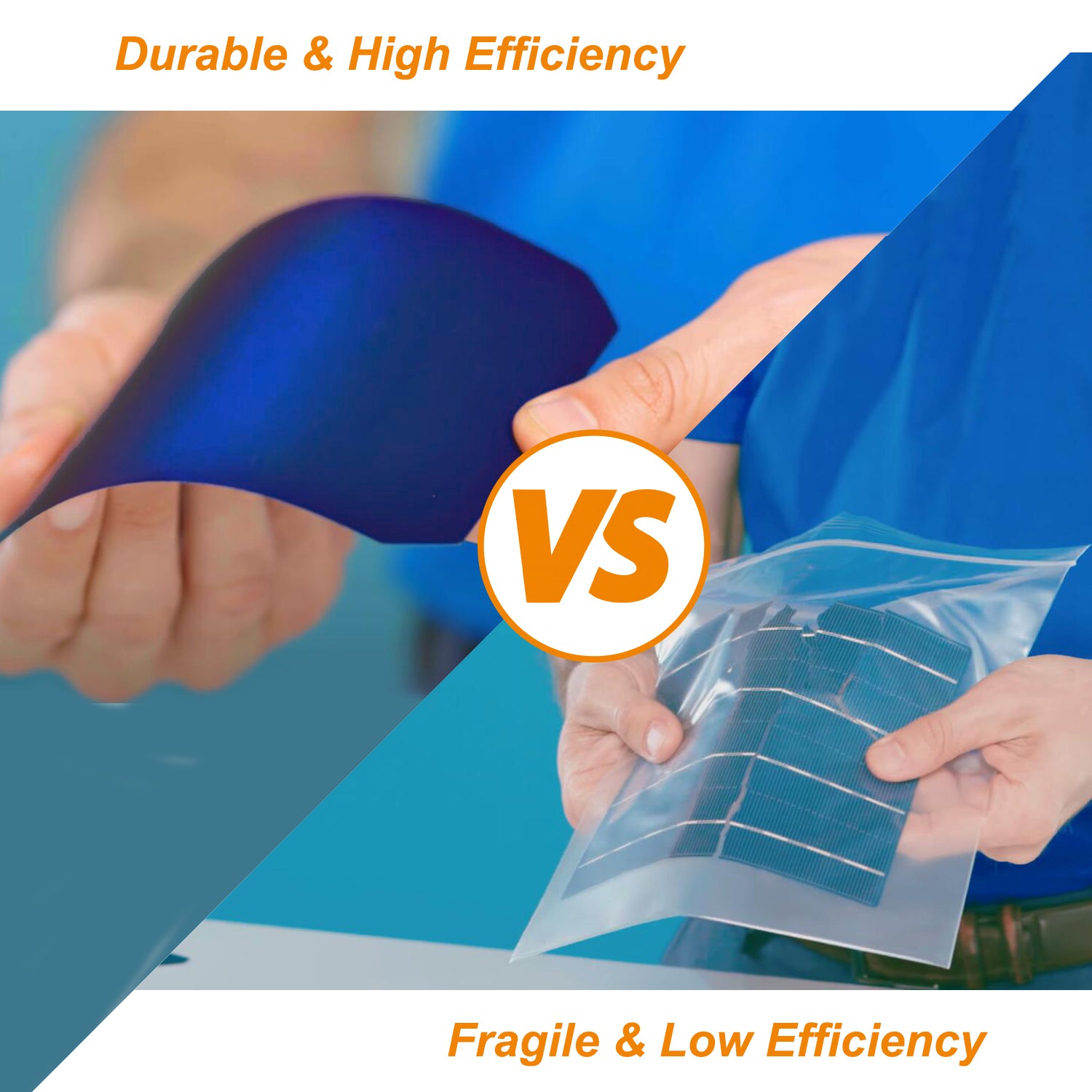 50W Flexible Solar Battery Charger PRO SUNER POWER