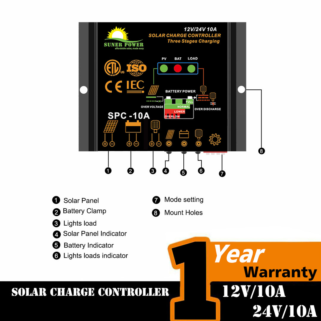 Waterproof 10A Photocell Solar Charge Controller – SUNER POWER
